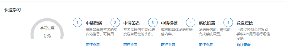 短信接入步骤